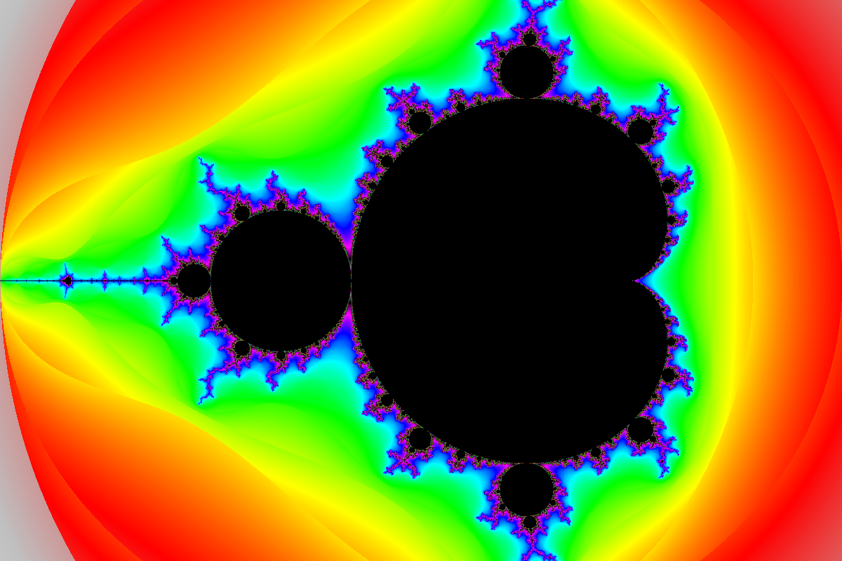 As an Example Mandelbrot
